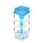 Kép 2/3 - Family 57406 PÁRAGYŰJTŐ KÉSZÜLÉK ÉS PÁRNA, ILLATMENTES, 2 X 350 G