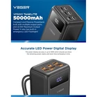 Kép 3/5 - Veger VP5001C POWER BANK