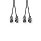 Kép 2/3 - Nedis COTH24200GY15 SZTEREÓ AUDIOKÁBEL 1,5 M