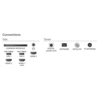 Kép 5/6 - Philips 43PUS7000/12 UHD SMART TV