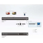 Kép 4/4 - 4 db 4 portos HDMI Mátrix Kapcsoló Fekete