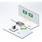 Kép 4/4 - 2-Port True 4K HDMI Elosztó Fekete