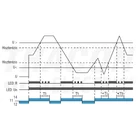 Kép 3/4 - Feszültségfigyelő relé 1 fázisra  AC/DC 110-240V, U> U< = 65-260V, t=0,1-10s