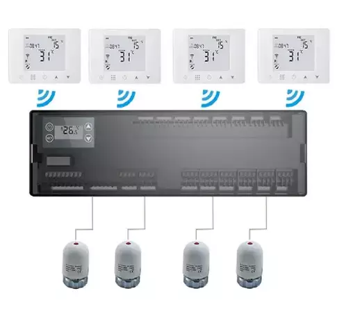 FALCON CENTRAL CONTROL BOX RF-WIFI vezeték nélküli központi vezérlőegység (max. 8 fűtőkör)