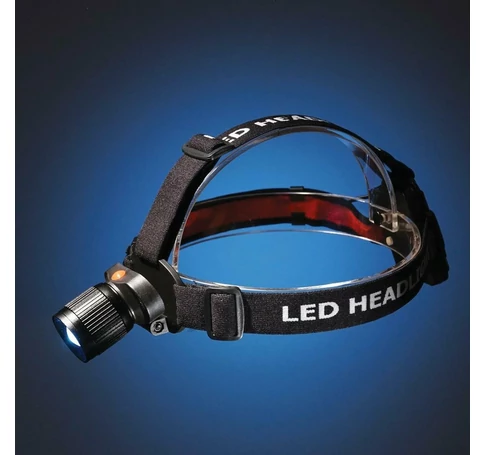 TIROSS CREEW 3W TS-1100 HEADLAMP