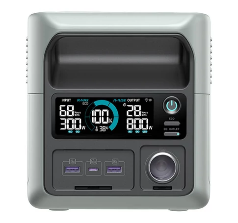 Romoss RM300 80000mAh, 256Wh Portable Power Station