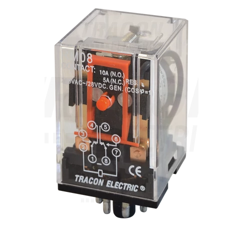 Ipari relé  24V AC / 2×CO, (3A, 230V AC / 28V DC)