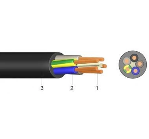 H07RN-F 5x 6 fekete (0) 450/750V gumikábel (GT)